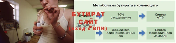 сатива Саяногорск